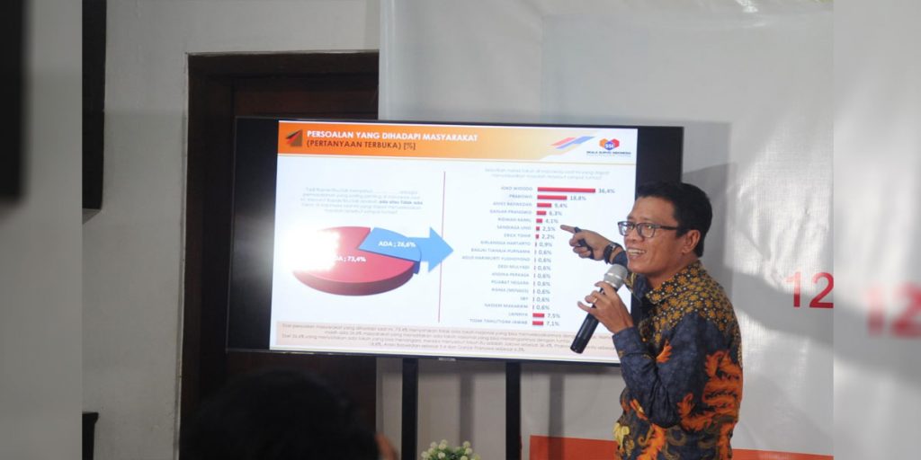 Direktur-Eksekutif-Skala-Survei-Indonesia