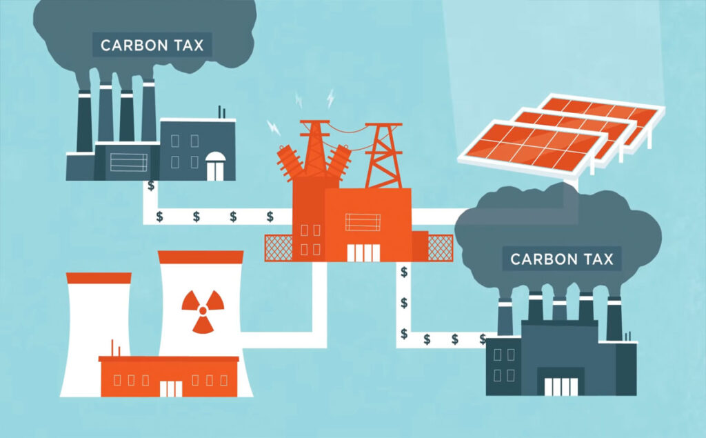 Carbon-Tax